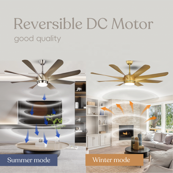 Hot Sale 60 Inch Abs 8 Blade Luxury Dc Large Nordic Modern Bldc Led Big Ceiling Fan With Light